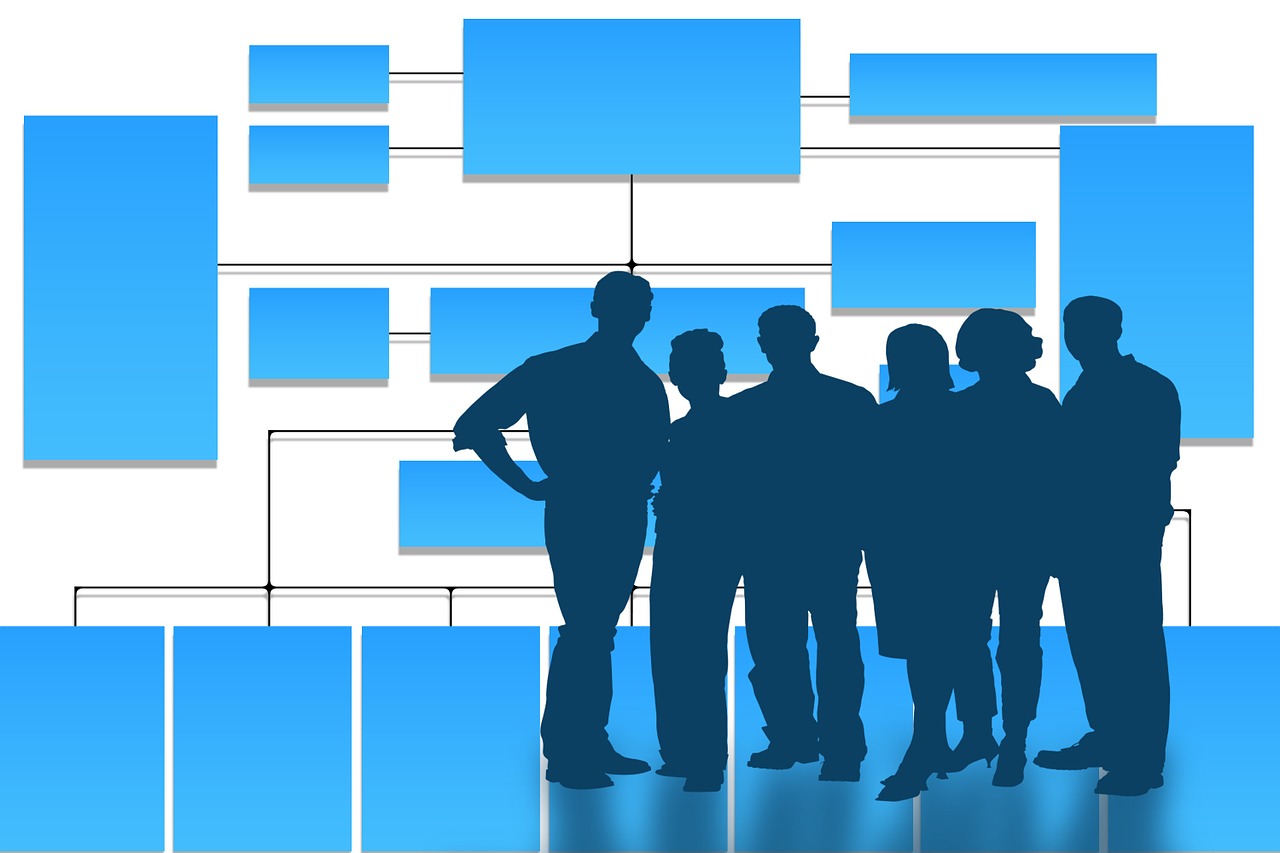 Community and Organizational Planning